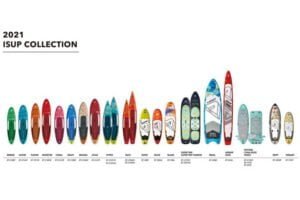 top 3 aqua marina sup boards