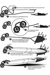 supwheels anweisungen