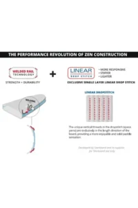 starboard m zen touring 12'6 kaufen